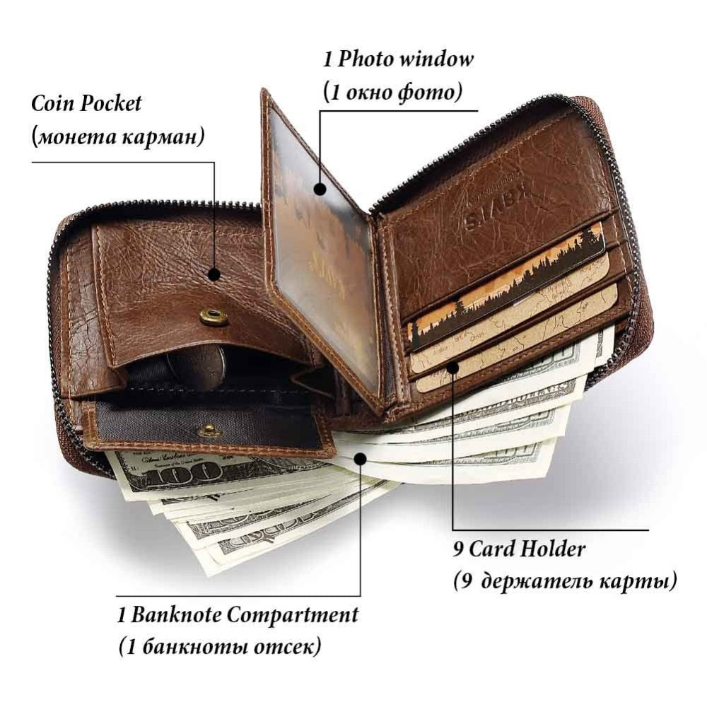 Multi-functional soft wallet